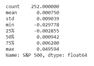 Benchmark daily returns description