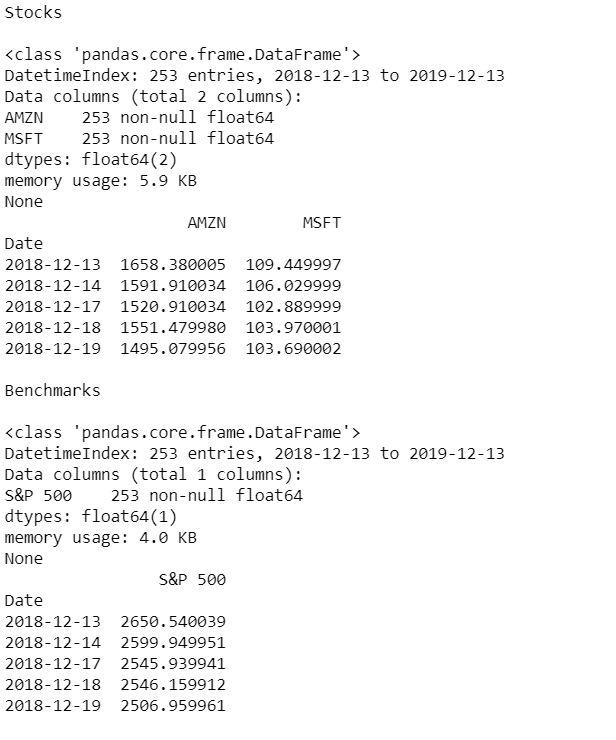 how-to-use-data-science-to-compare-two-different-investments-apple-to