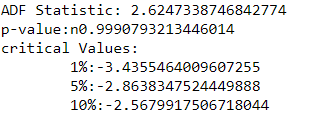 ADF test statistics